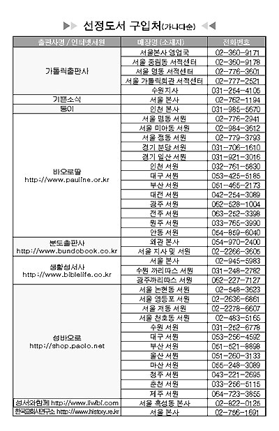 전국 독후감 공모대회